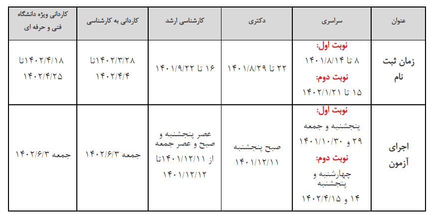 آموزشگاه کامیاب